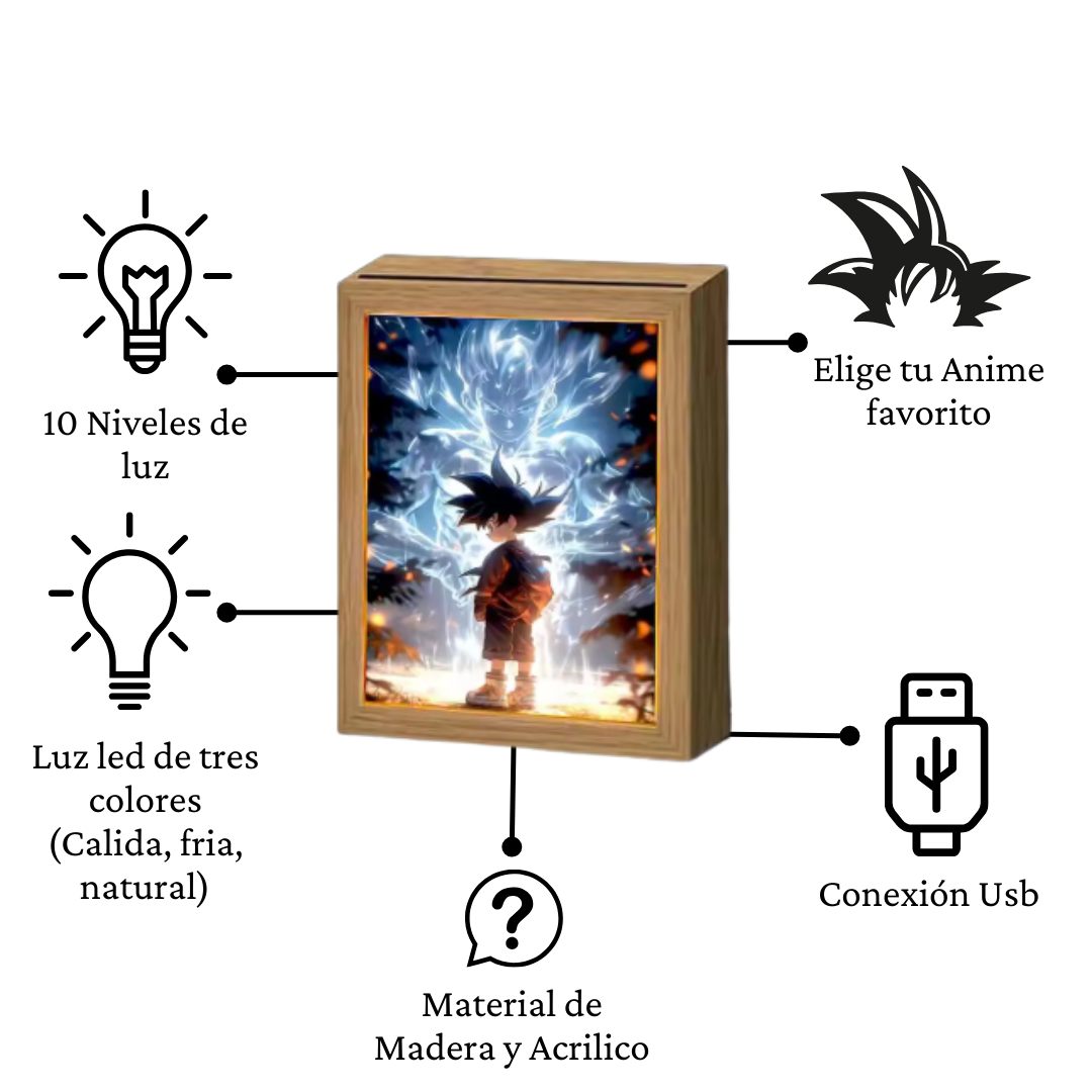 Cuadro LED Anime